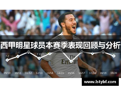 西甲明星球员本赛季表现回顾与分析