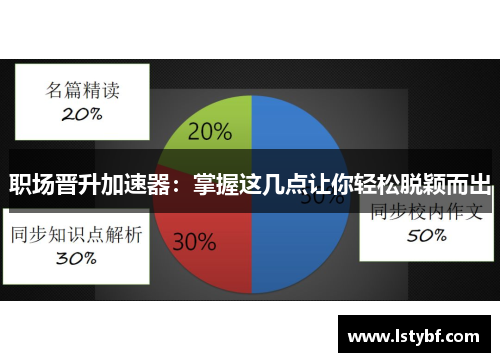 职场晋升加速器：掌握这几点让你轻松脱颖而出